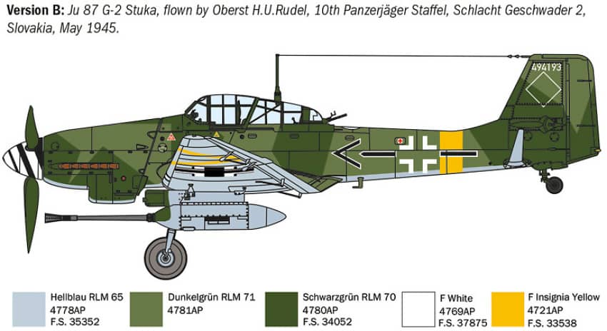 Italeri - 1:72 Junker Ju 87 G-2 Kanonenvogel