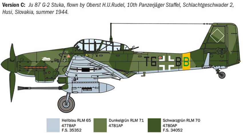 Italeri - 1:72 Junker Ju 87 G-2 Kanonenvogel